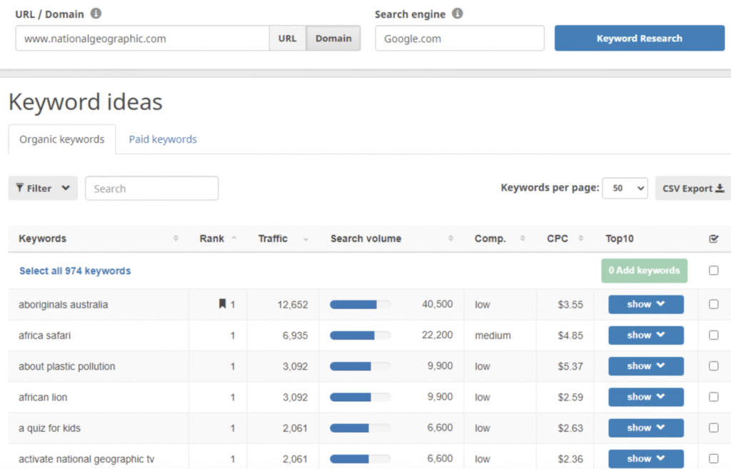 Seobility keyword research