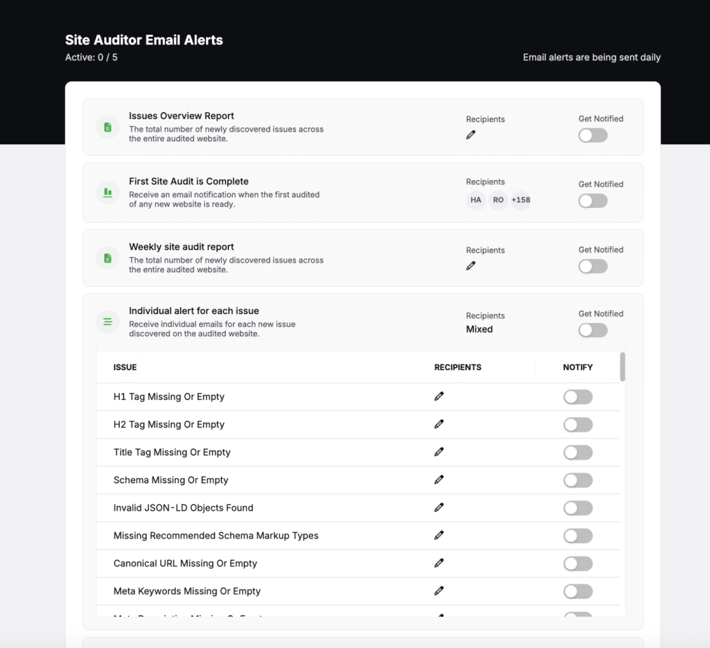 Site Auditor Email Alerts