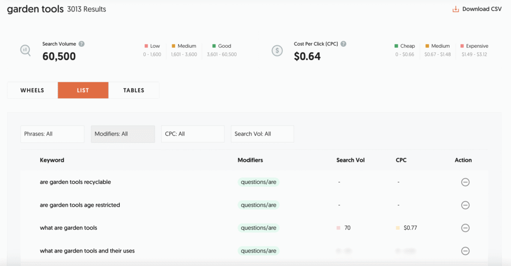 answerthepublic keyword research