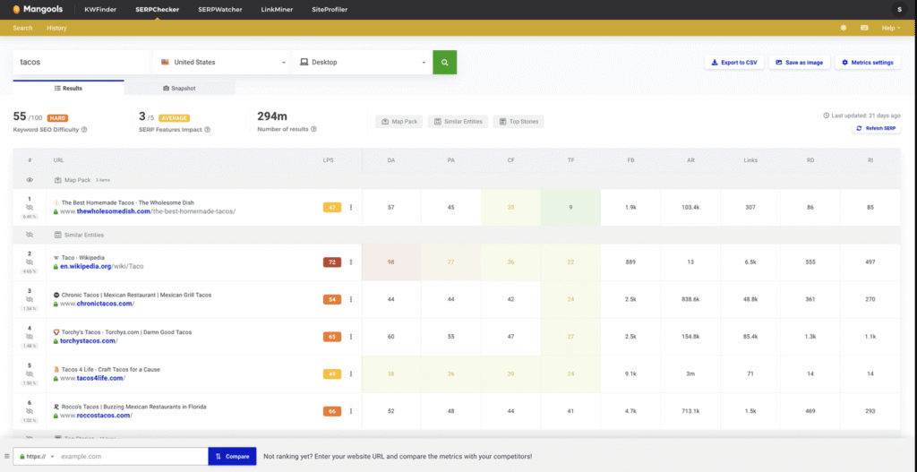 Mangools serp checker tool