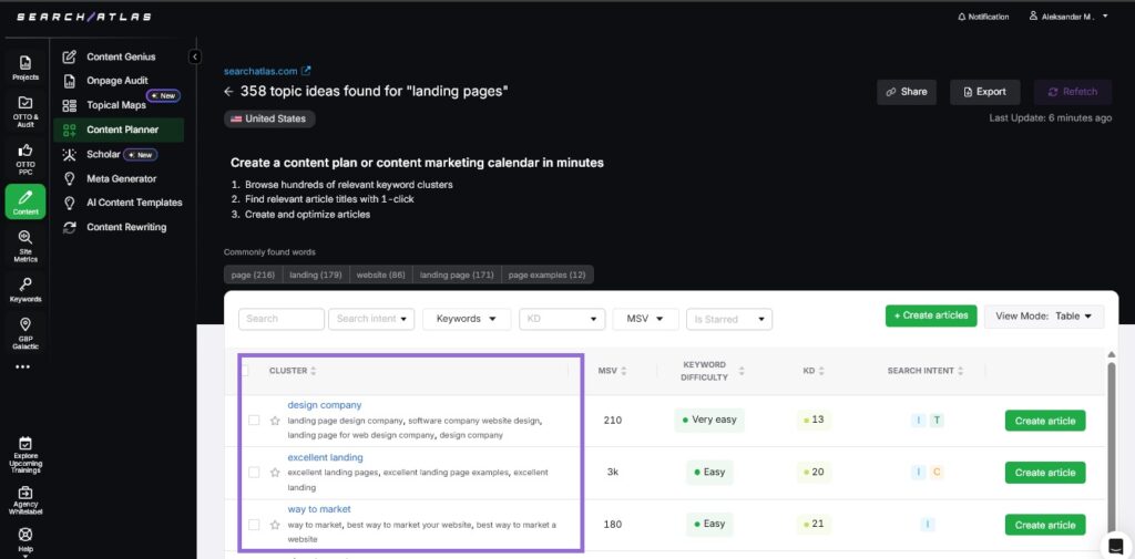 Search Atlas Content Planner tool step 3