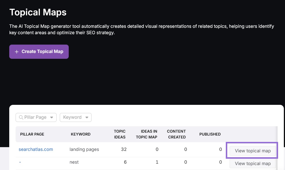Search Atlas topical maps section step 4
