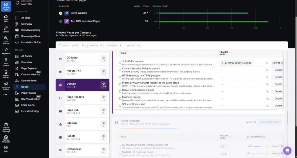 Site Audit Domain level issues