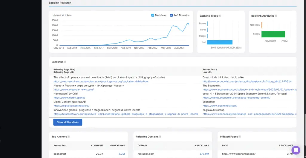 Site Explorer Backlink Insights