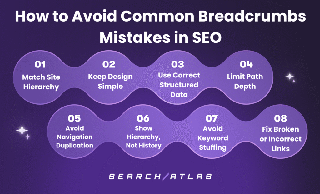 breadcrumbs mistakes