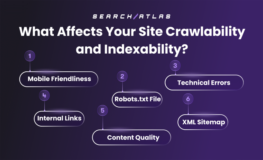 6 main issues that affects crawlability and indexability