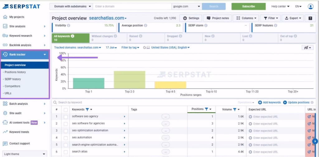 export from serpstat 1