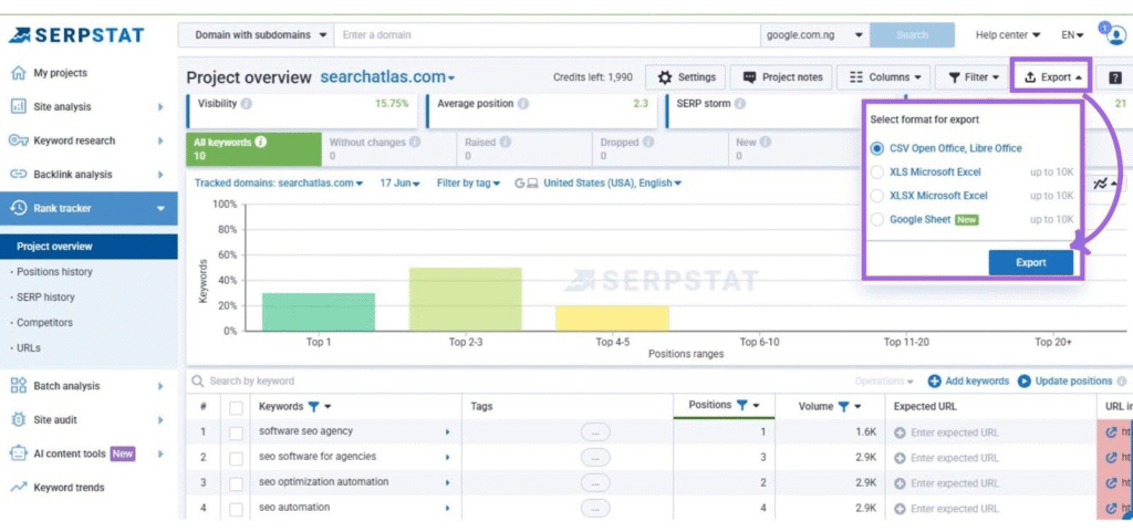 export from serpstat 4