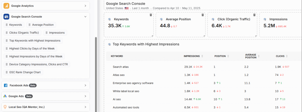 customize report search atlas set up report Builder step 6