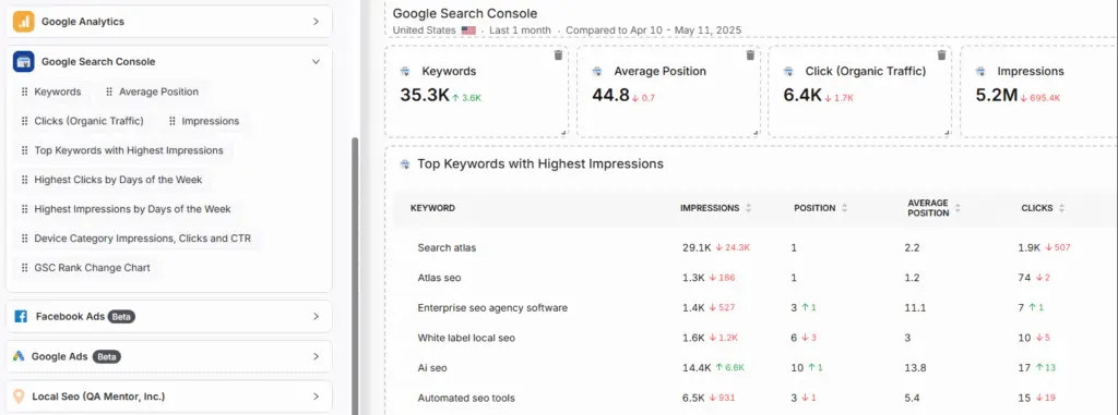 customize report search atlas set up report Builder step 6