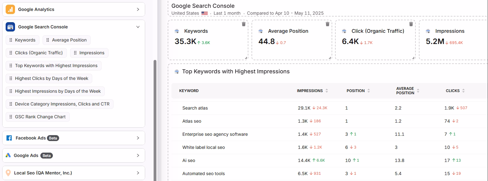 customize report search atlas set up report Builder step 6