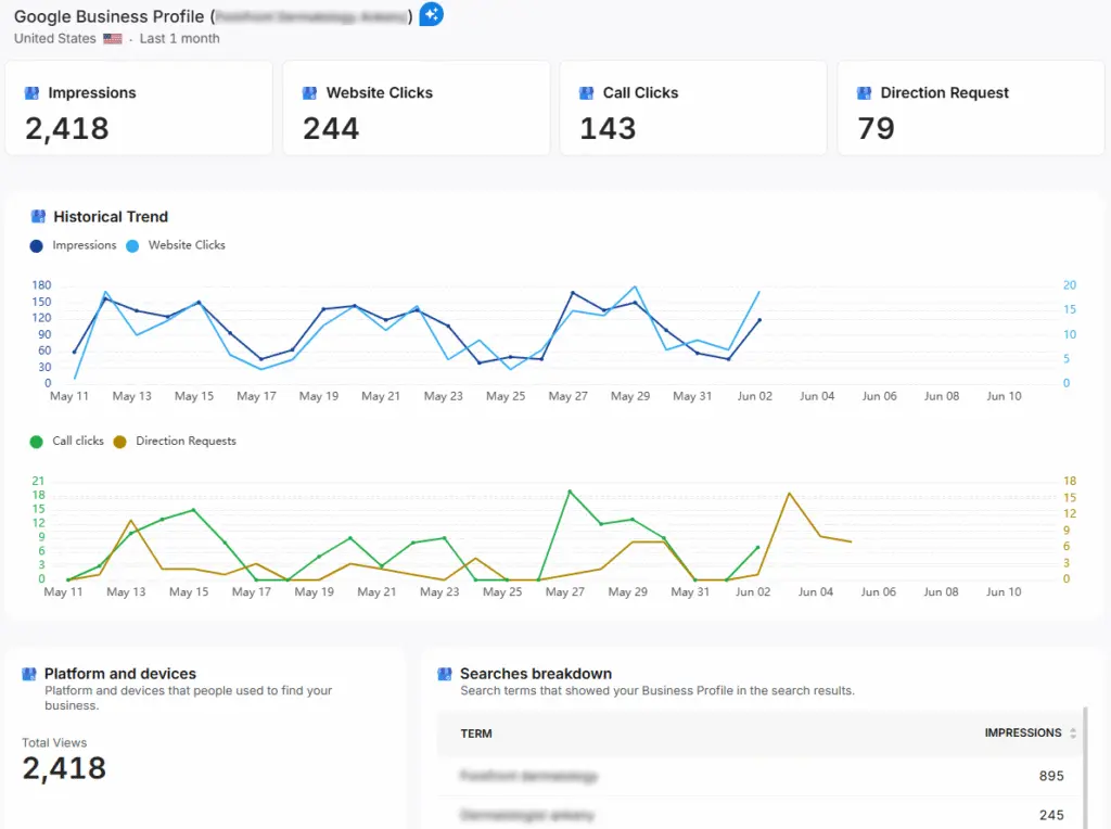 Creating a Local SEO Report step 3
