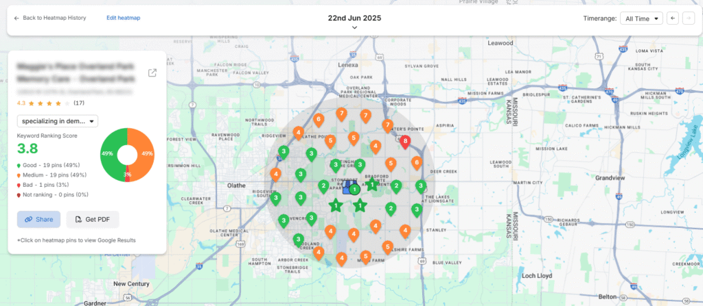 search atlas heatmap example
