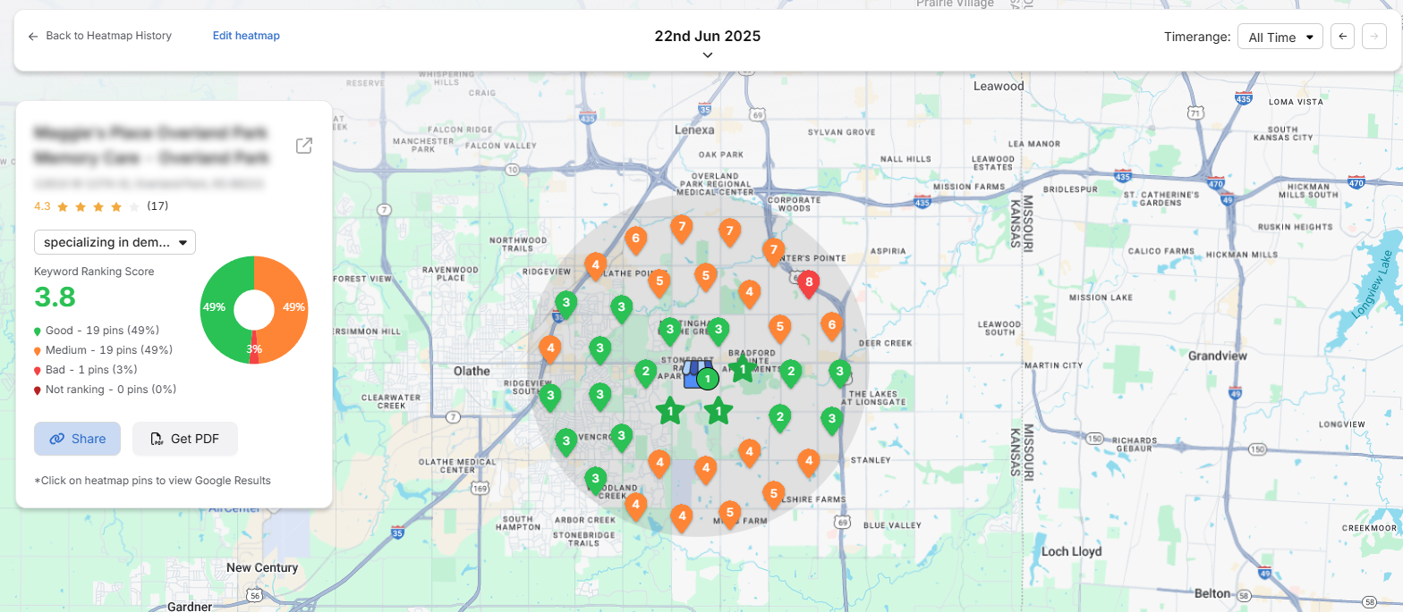 search atlas heatmap example