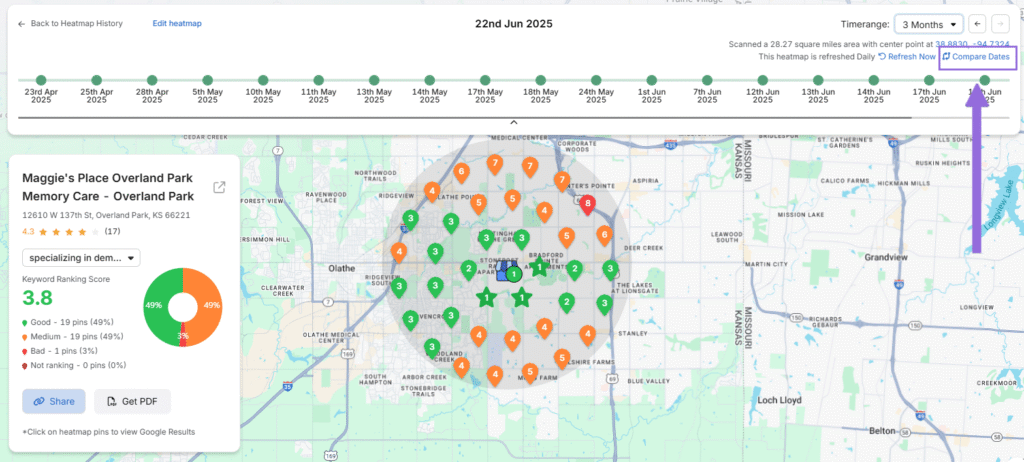 search atlas heatmap local seo date comparison