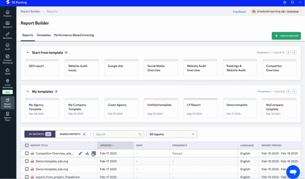 report builder dashboard in se ranking