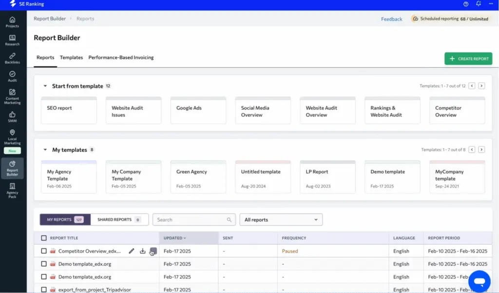 report builder dashboard in se ranking
