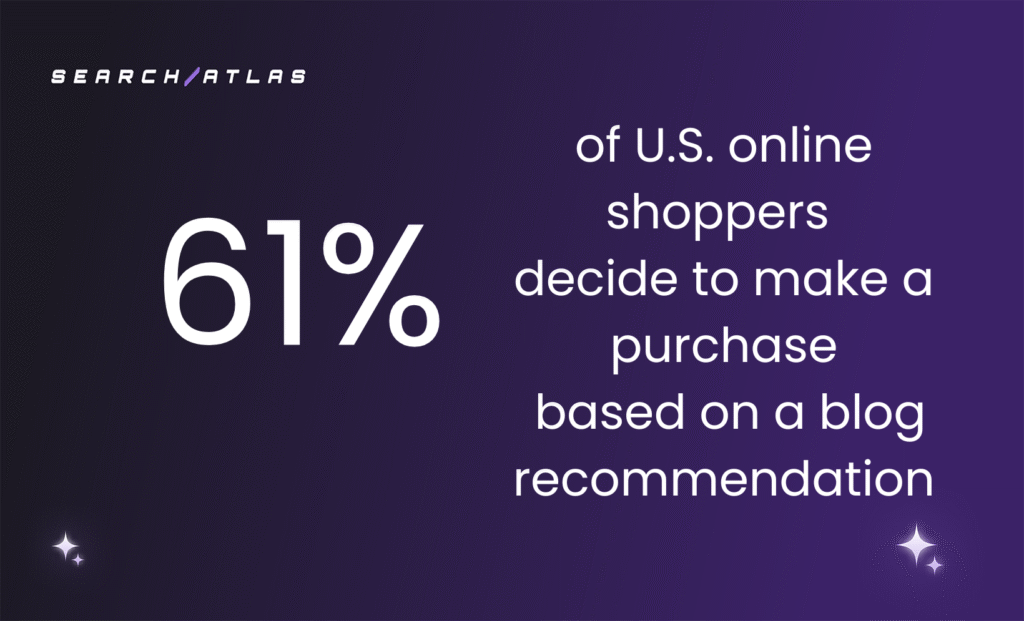 ecommerce seo stat