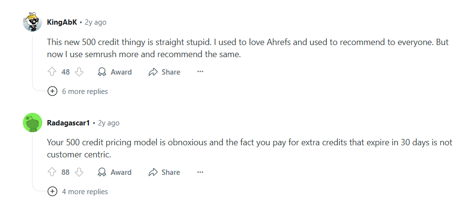 Reddit users frustration on Ahrefs credit system