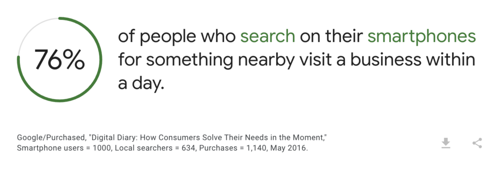 google smartphone search