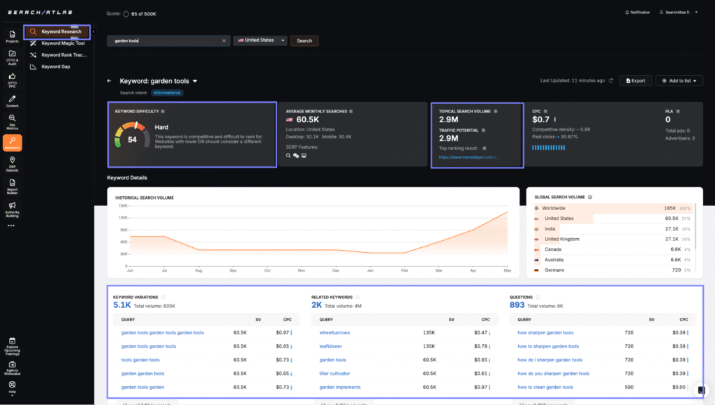 search atlas keyword research tool dashboard