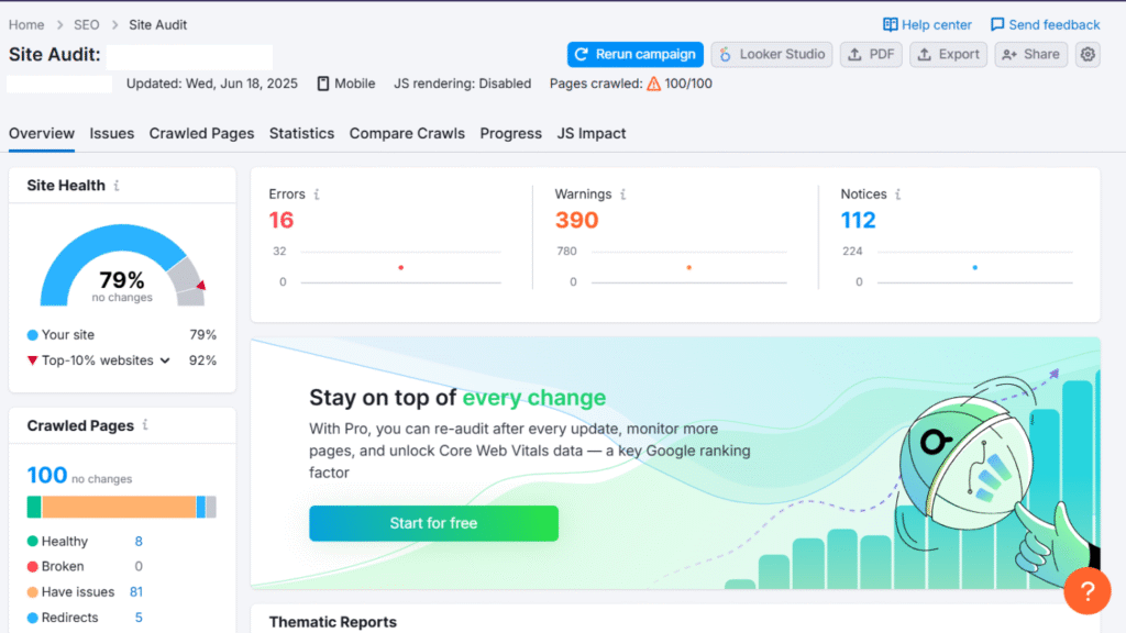 Data from Semrush site audit tool