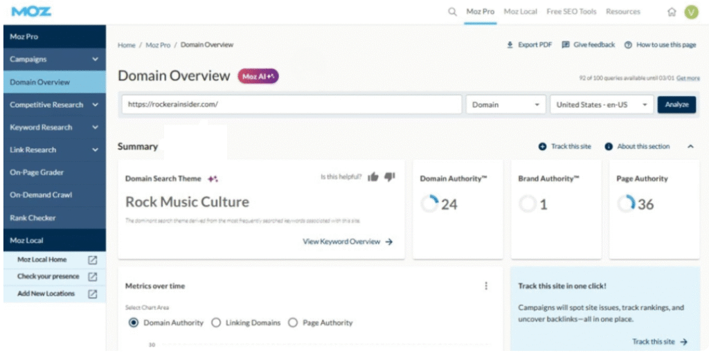 insights from Moz domain overview