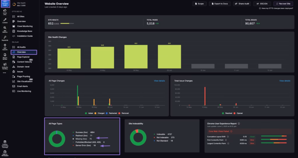 search atlas site audit page types