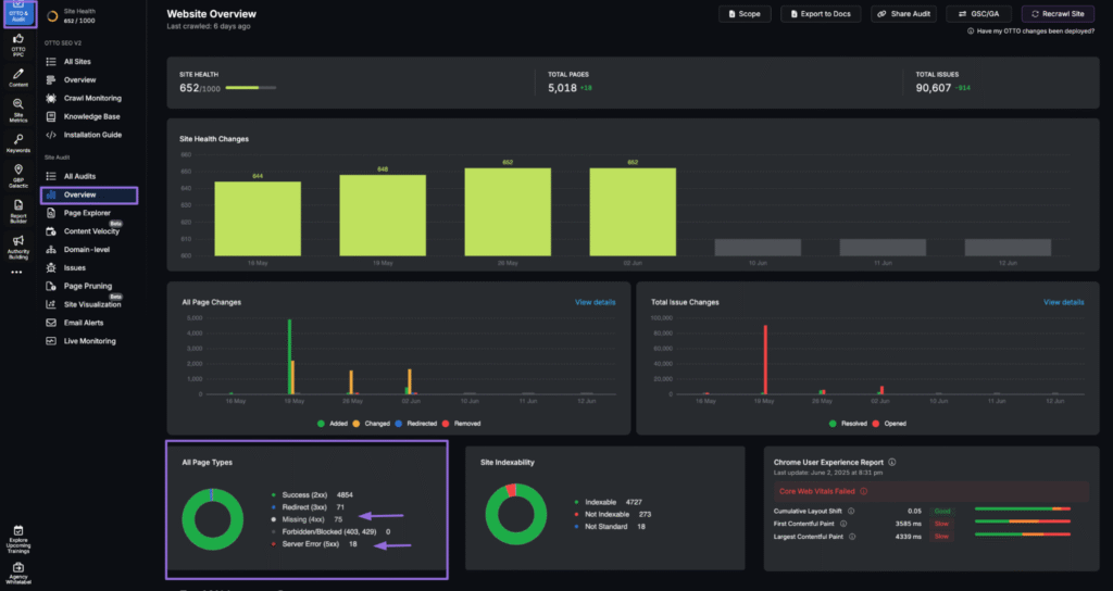 search atlas site audit page types