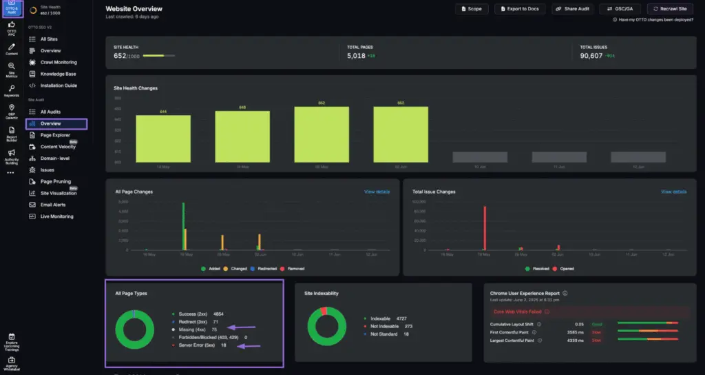 search atlas site audit page types