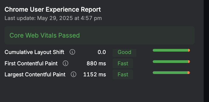 core web vitals in search atlas audit