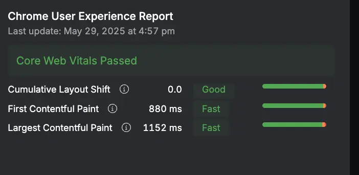 core web vitals in search atlas audit