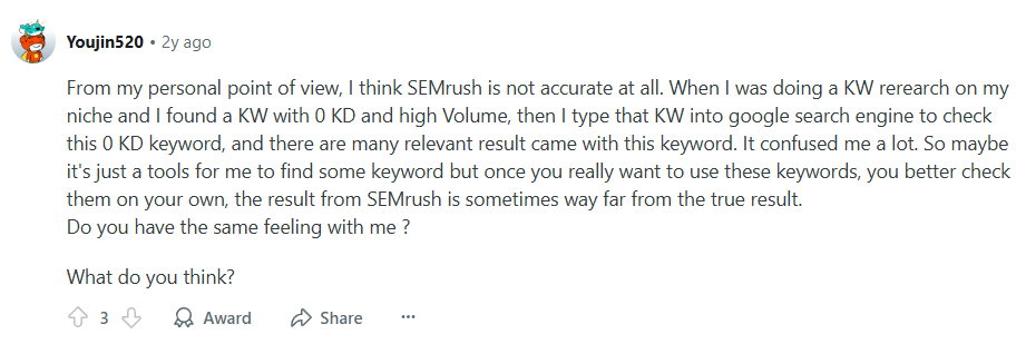 Inaccurate KW data in Semrush