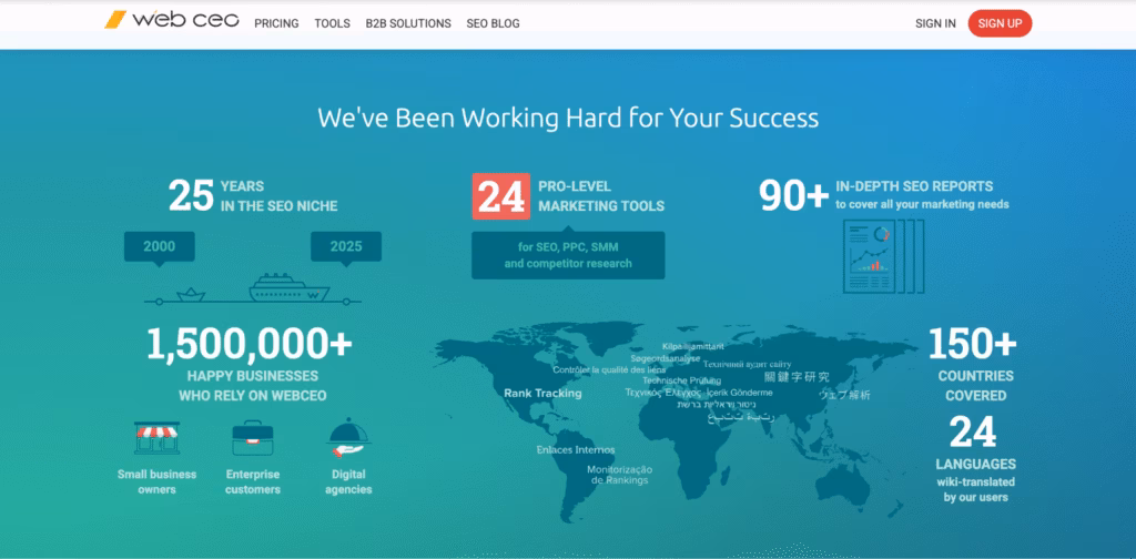webceo tool dashboard