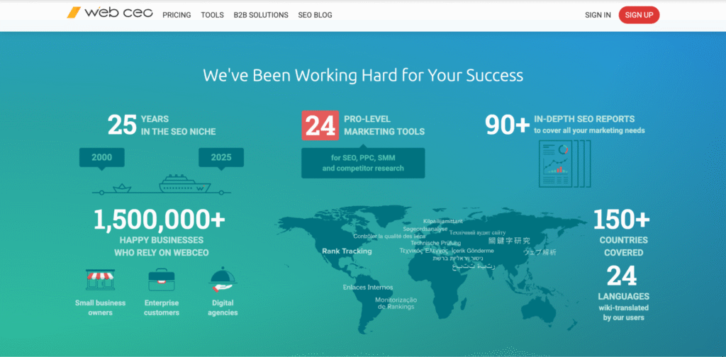 webceo tool dashboard