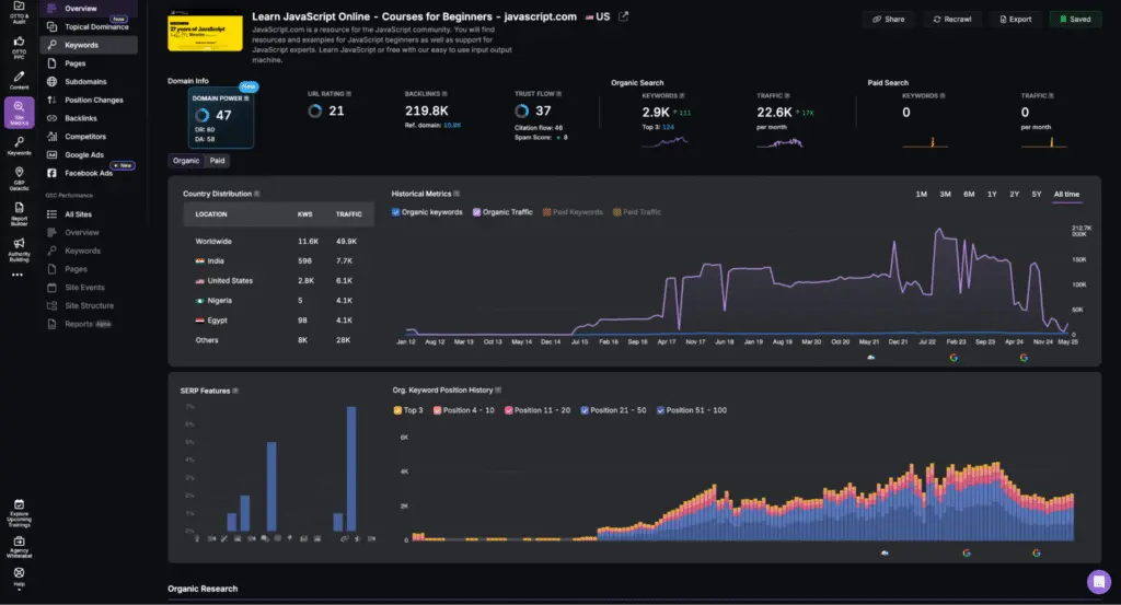 search atlas site explorer tool dashboard