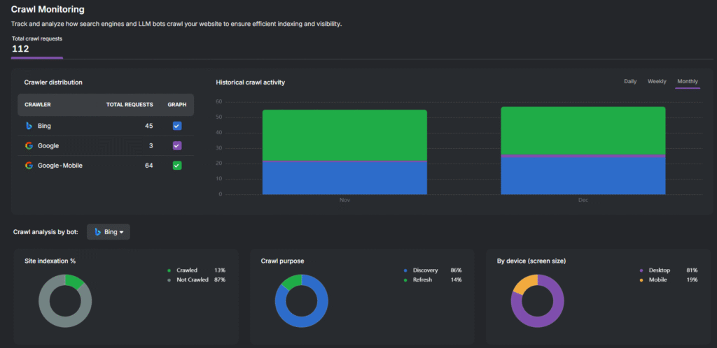 search atlas crawl monitoring tool