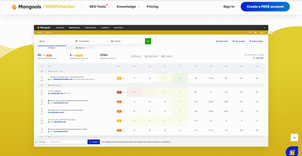 Mangools SERPcheck tool dashboard