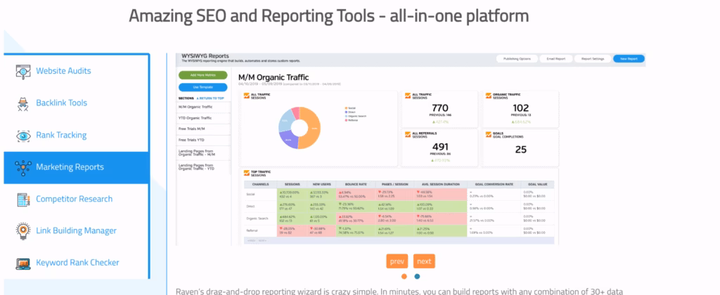 reporting in raven tools seo platform