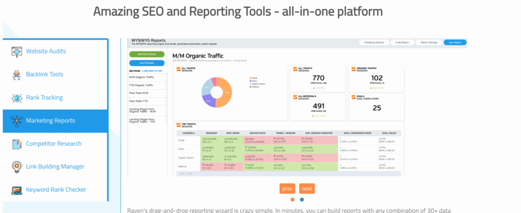 reporting in raven tools seo platform