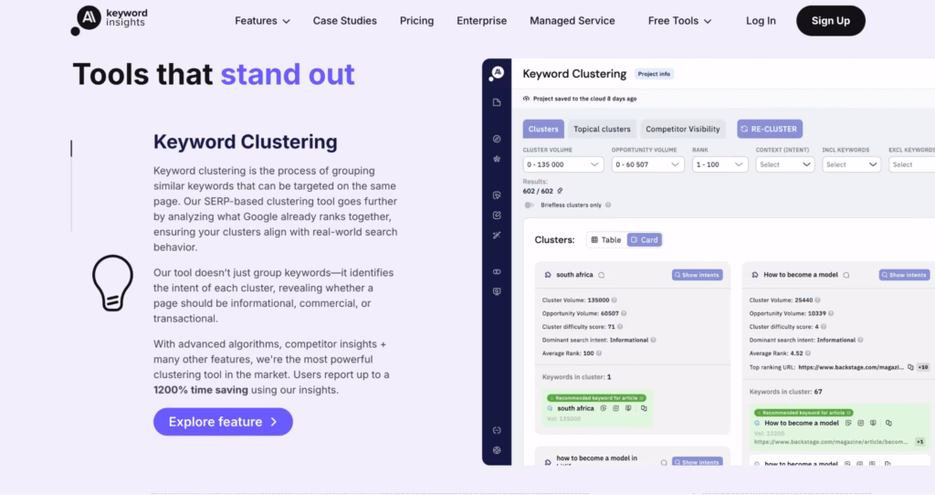 dashboard of the keyword insights tool