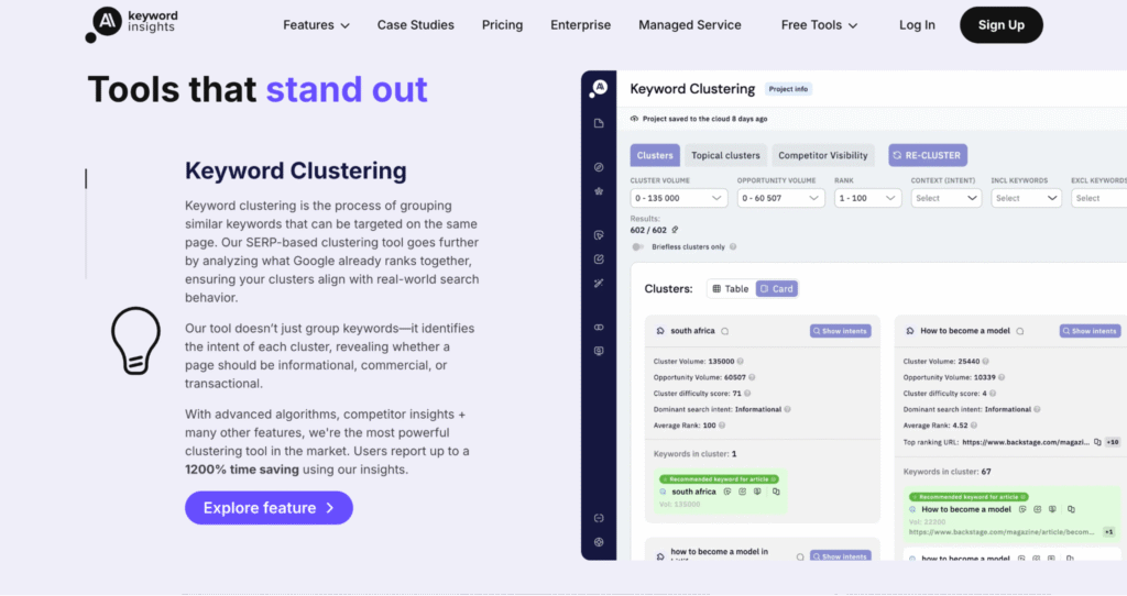 dashboard of the keyword insights tool