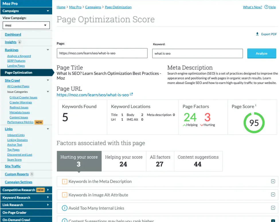Insights from Moz on-page optimization