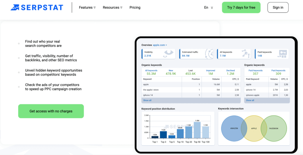 overview of the serpstat tool