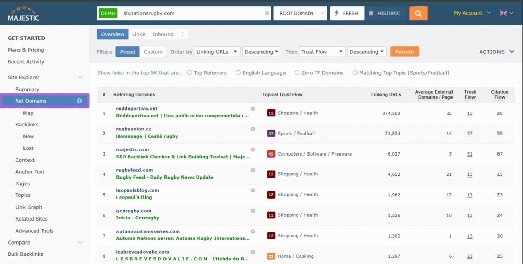 majestic site explorer backlink step 2