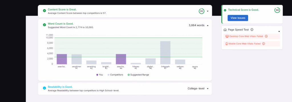 onpage audit tool word count