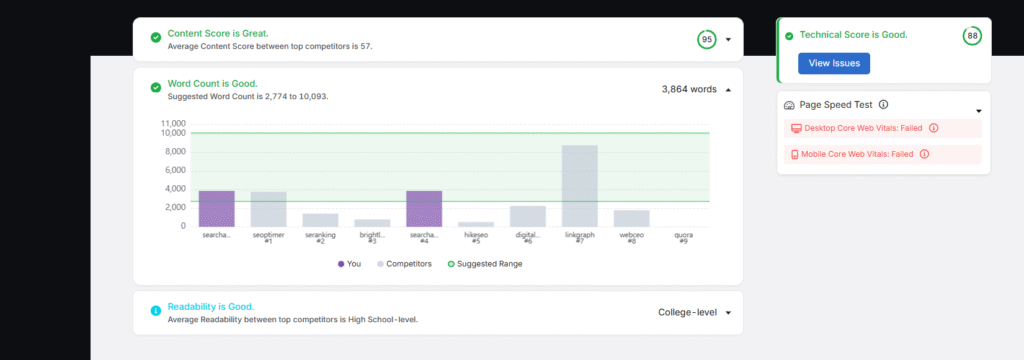 onpage audit tool word count