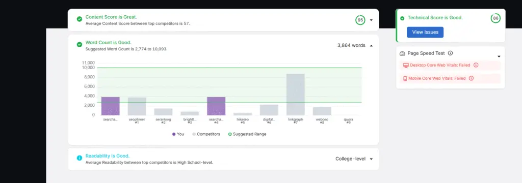 onpage audit tool word count