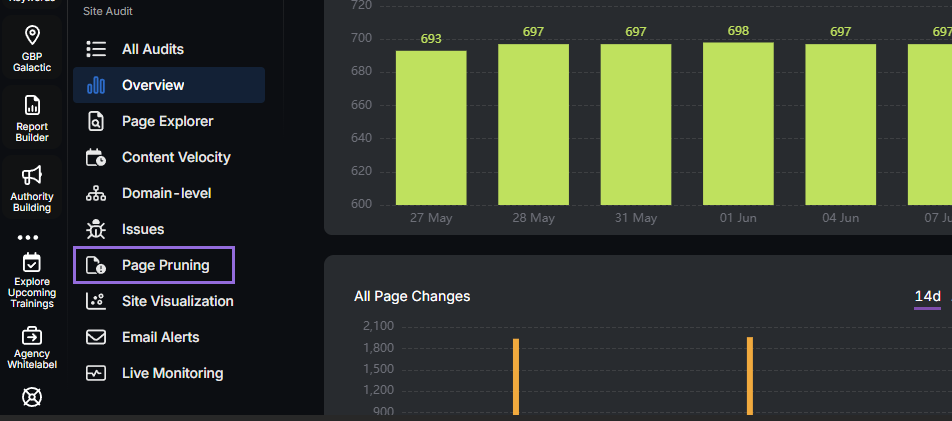 search atlas click on page pruning