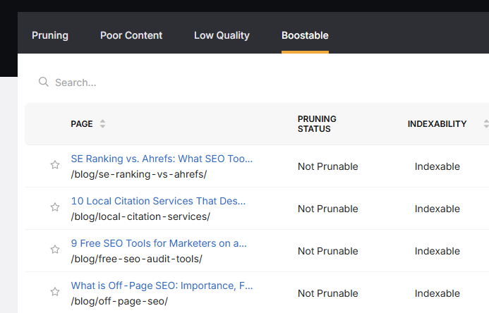 search atlas page pruning categories